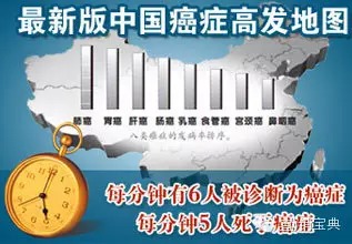 病人为何越治越多？3.jpg